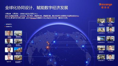 橙色云 生于山東，走向世界，攜手全球企業共筑協同研發新業態